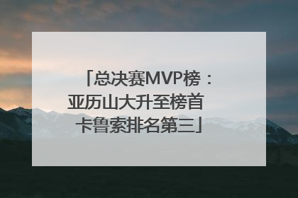 总决赛MVP榜：亚历山大升至榜首 卡鲁索排名第三